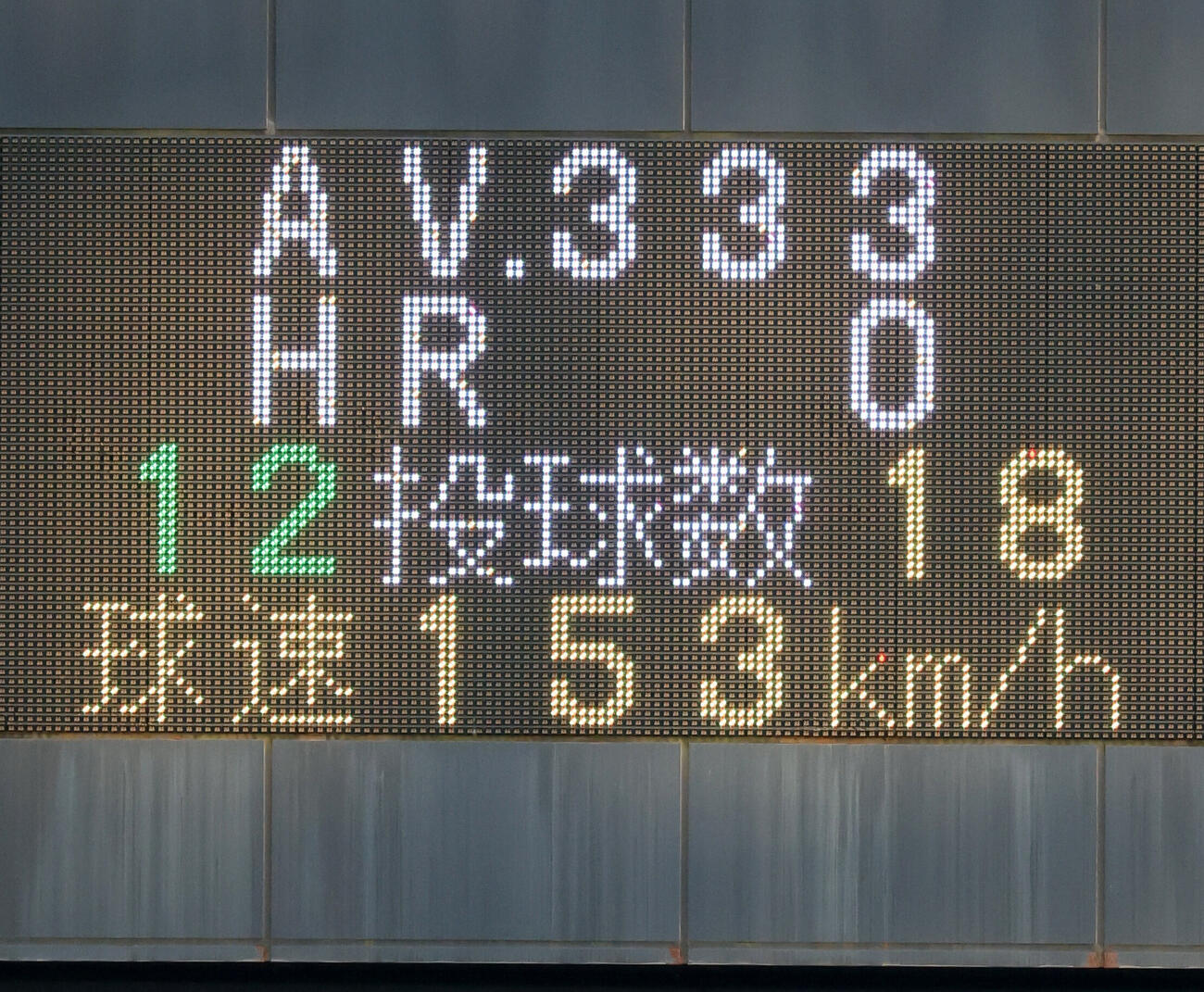 セ選抜対パ選抜　1回裏セ選抜2死三塁、パ選抜先発石垣元気は打者佐々木泰への投球で153キロを計測（撮影・浅見桂子）