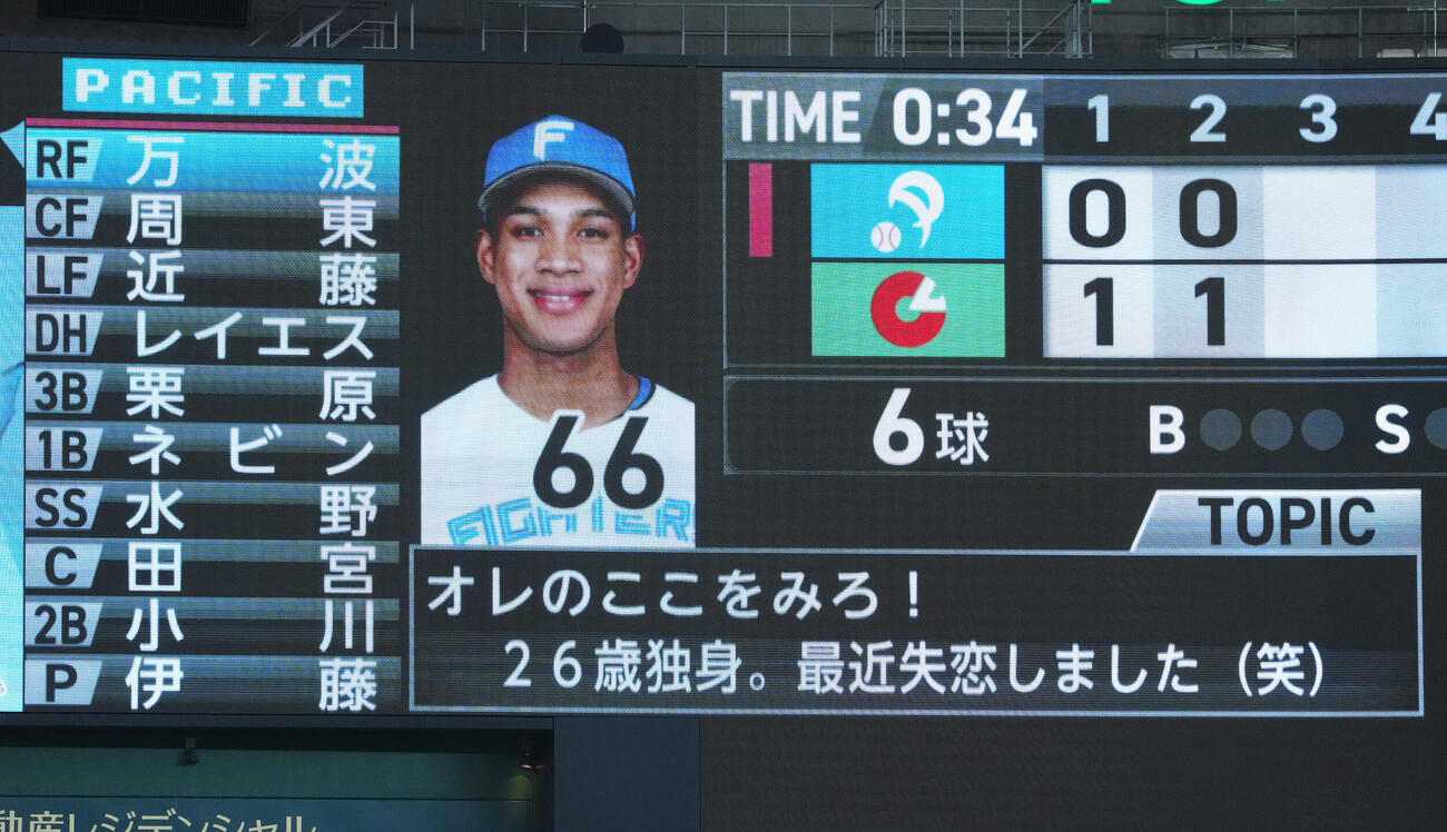 全セ対全パ　全パ万波中正の選手紹介ビジョン（撮影・垰建太）