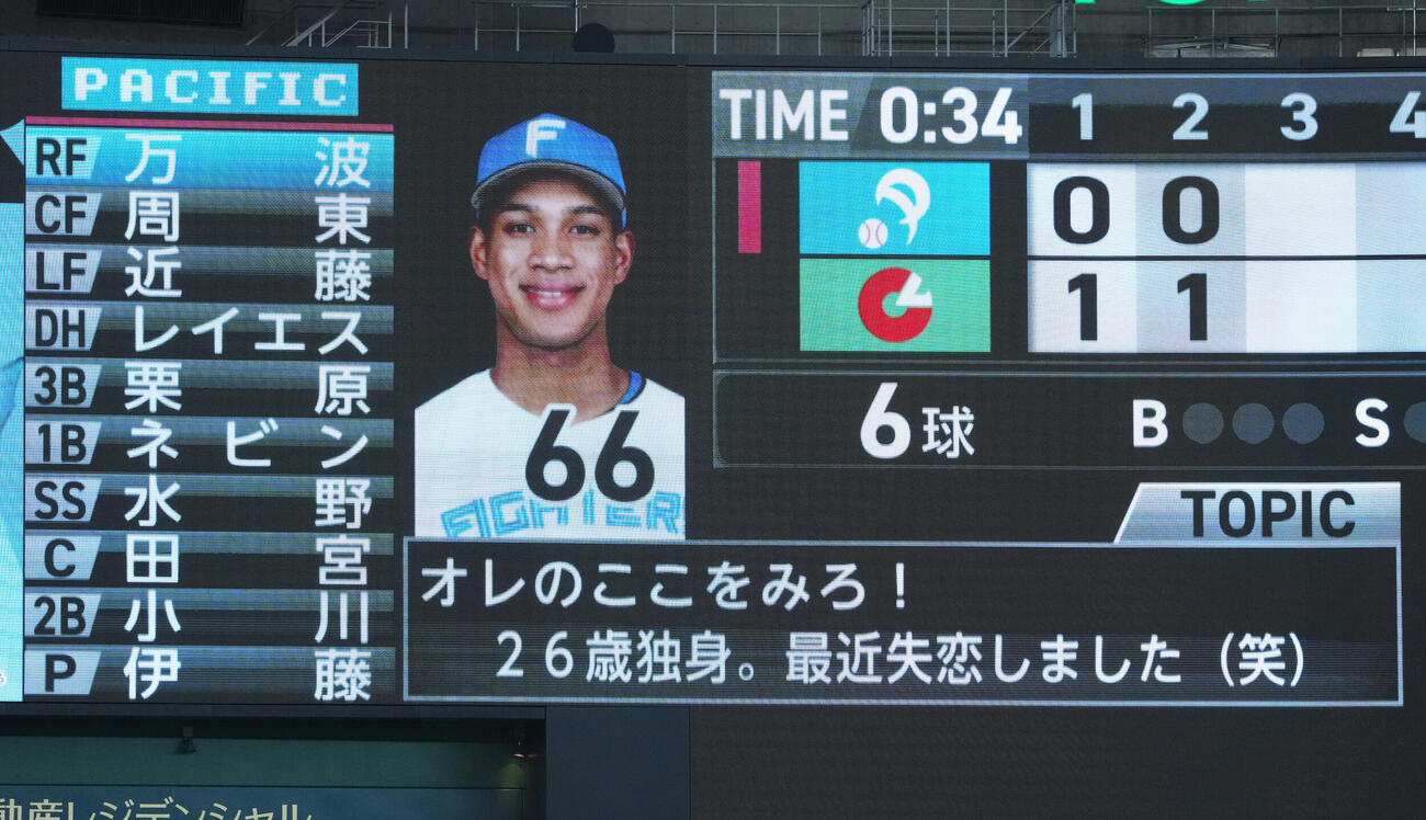 全セ対全パ　全パ万波中正の選手紹介ビジョン（撮影・垰建太）