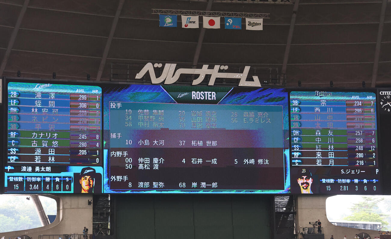 西武対オリックス　両チームスタメン（撮影・河田真司）