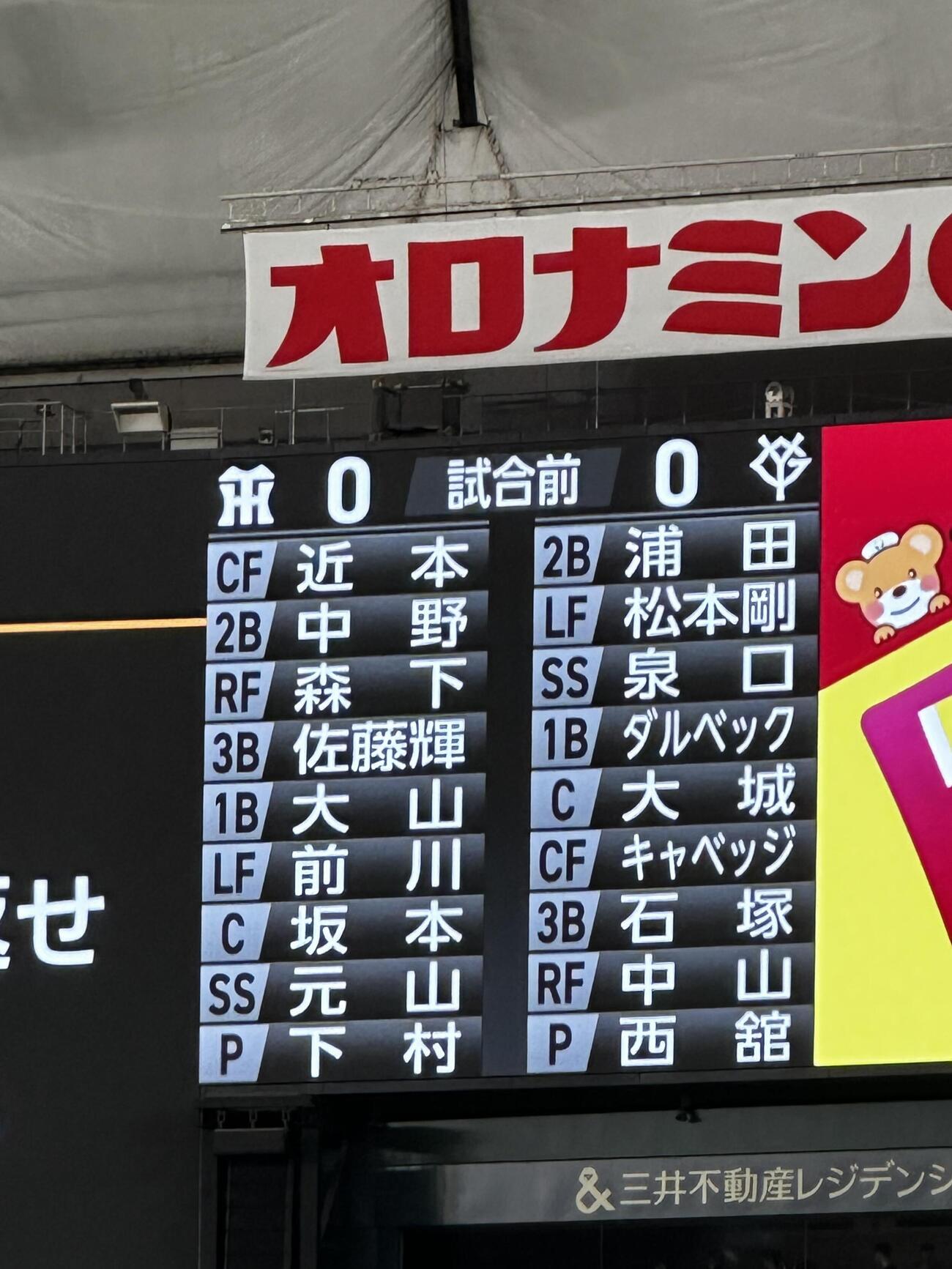 巨人対阪神　先発メンバー(撮影・浅見桂子)