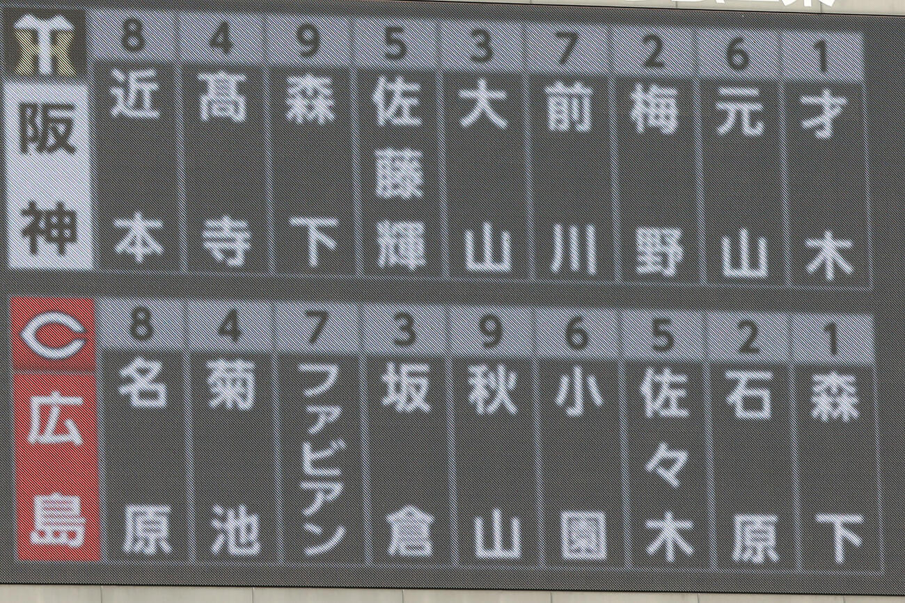 広島対阪神　両チームのスターティングメンバー（撮影・前田充）