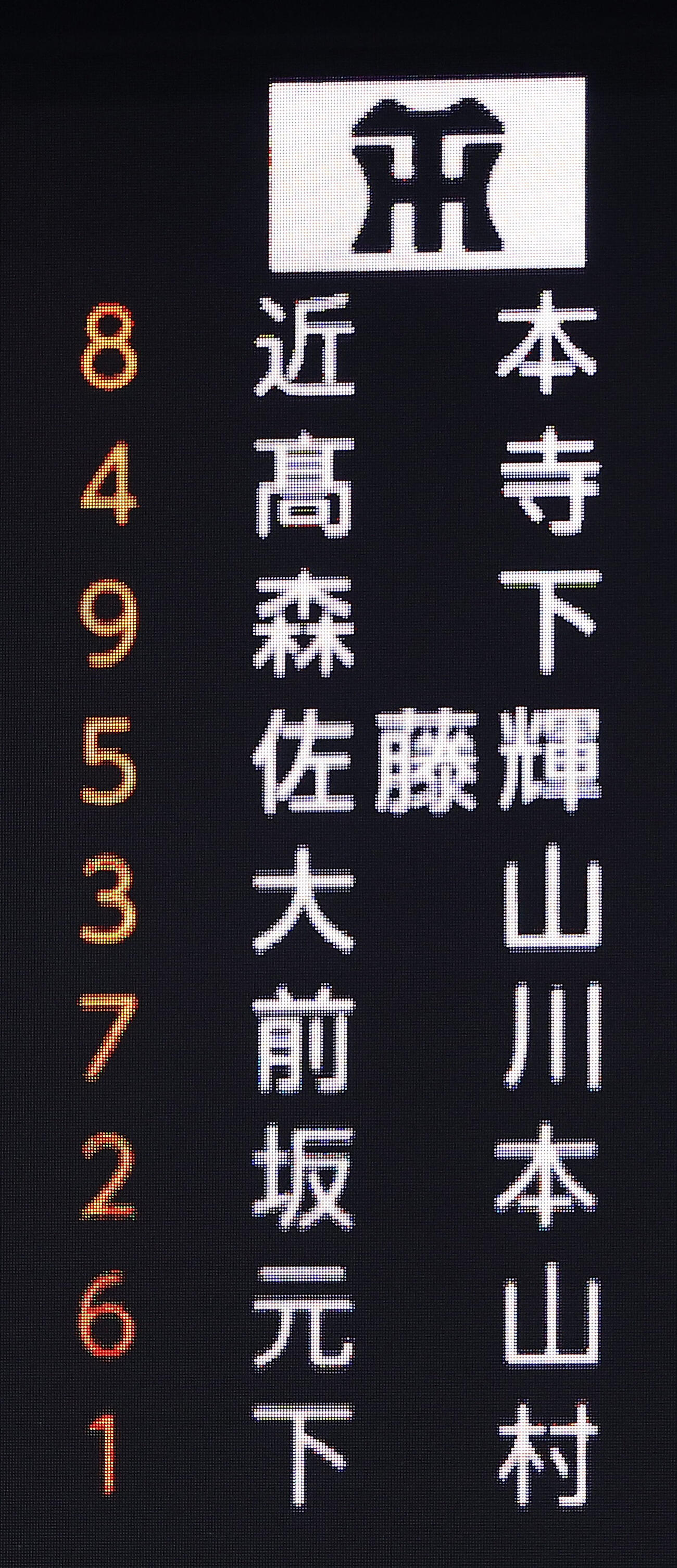 阪神対ヤクルト　阪神スタメン（撮影・上田博志）