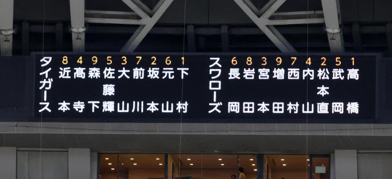阪神対ヤクルト　両チームスタメン（撮影・加藤哉）