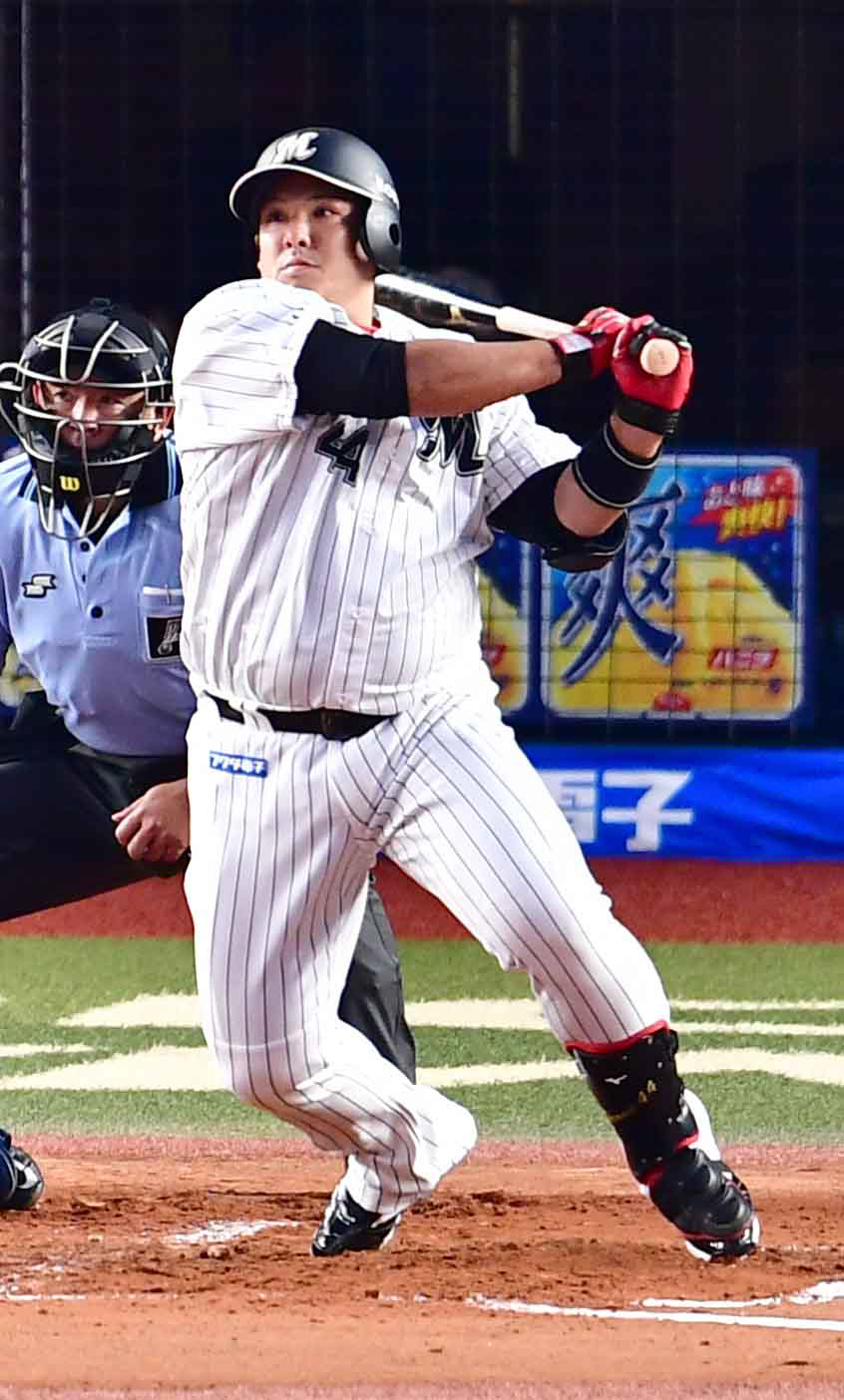 ロッテ井上晴哉(2019年7月撮影)
