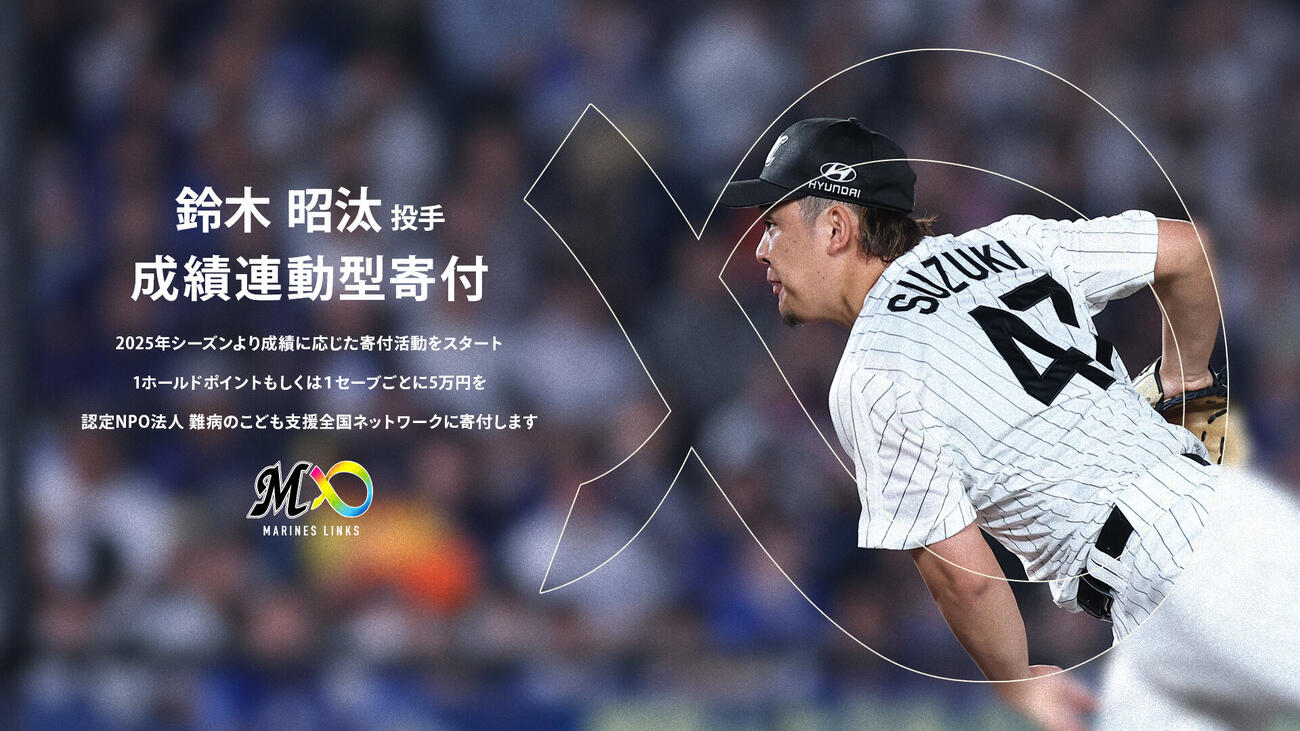 ロッテ鈴木昭汰が成績連動型寄付活動を実施