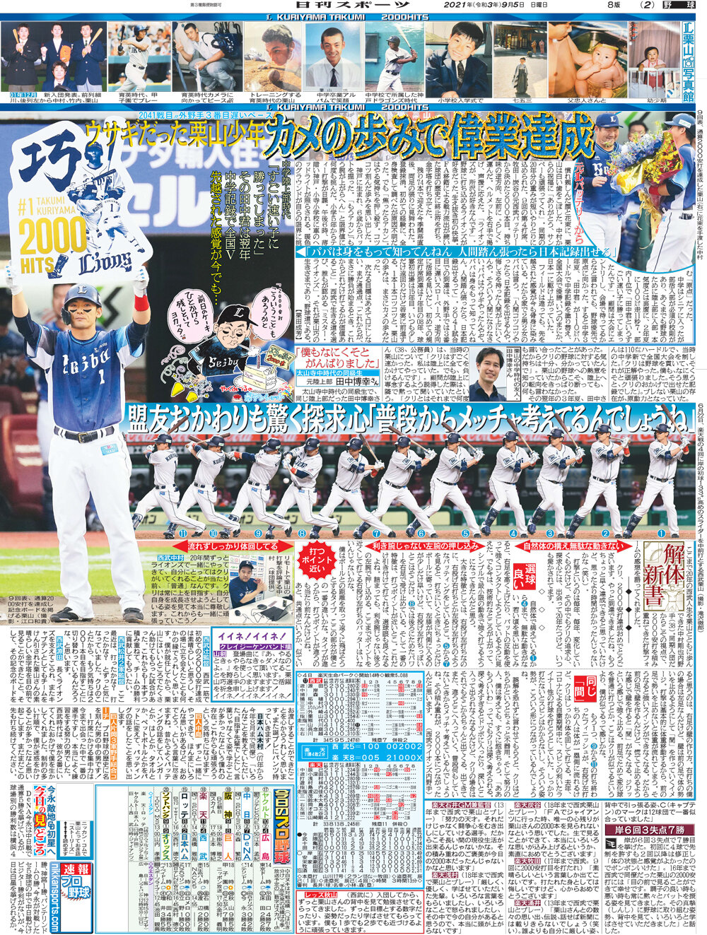 【イラスト】2021年9月5日付日刊スポーツ首都圏版の紙面