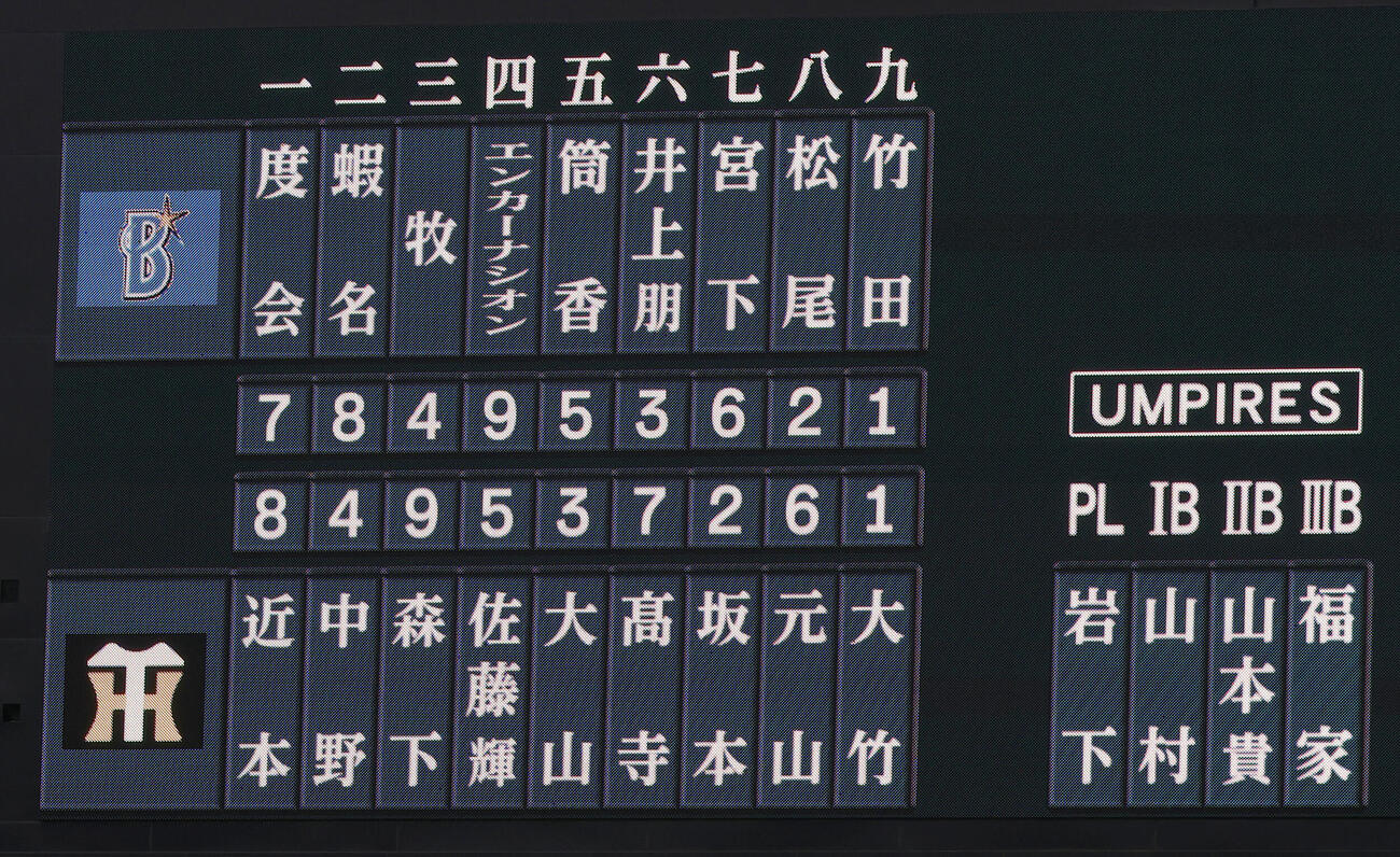 阪神対DeNA　スタメン（撮影・上田博志）