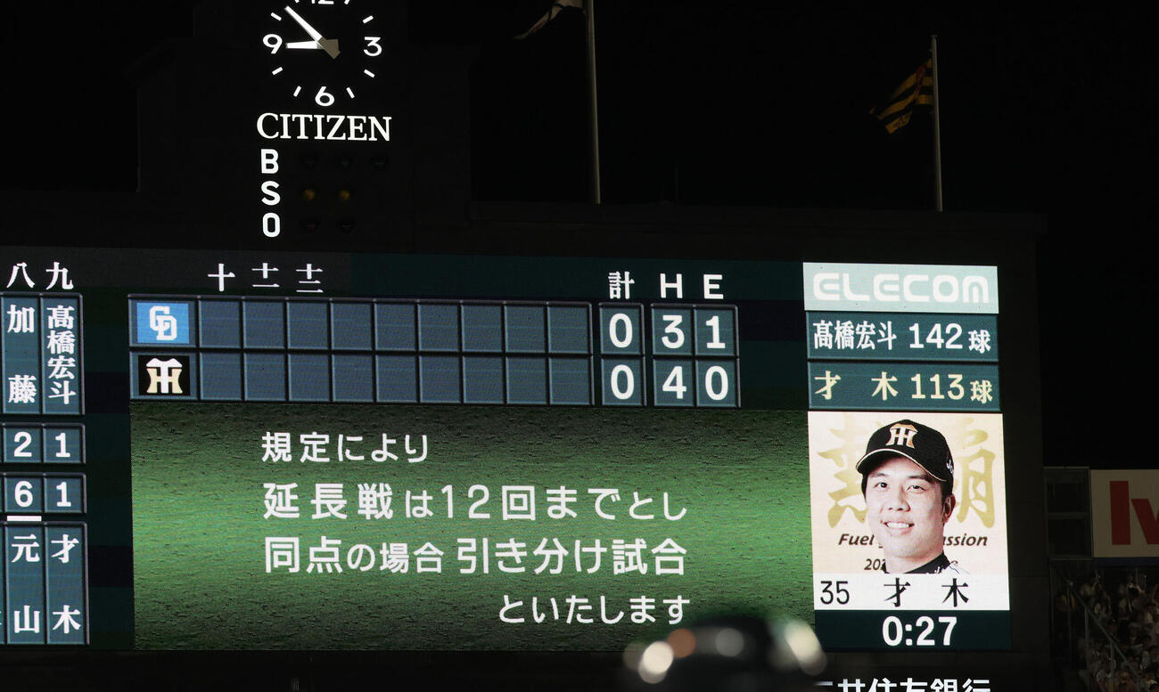 阪神対中日　9回を投げ終えた高橋宏斗は142球、才木浩人は113球が表示され、延長戦に入る（撮影・宮崎幸一）