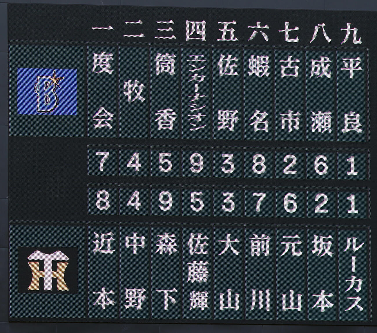 阪神対DeNA　両チームのスターティングメンバー（撮影・前田充）