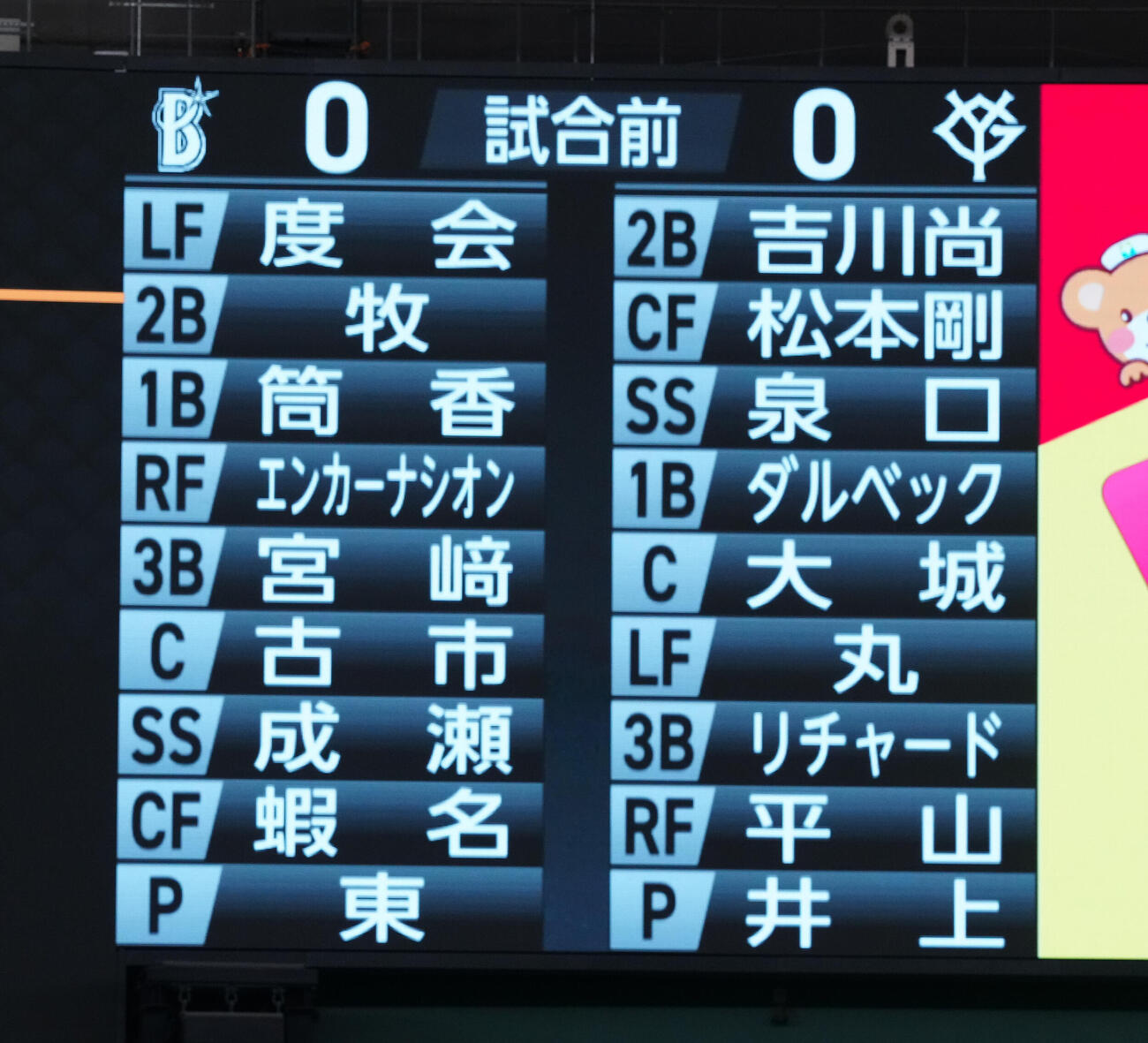 巨人対DeNA　両チームスタメン（撮影・鈴木みどり）