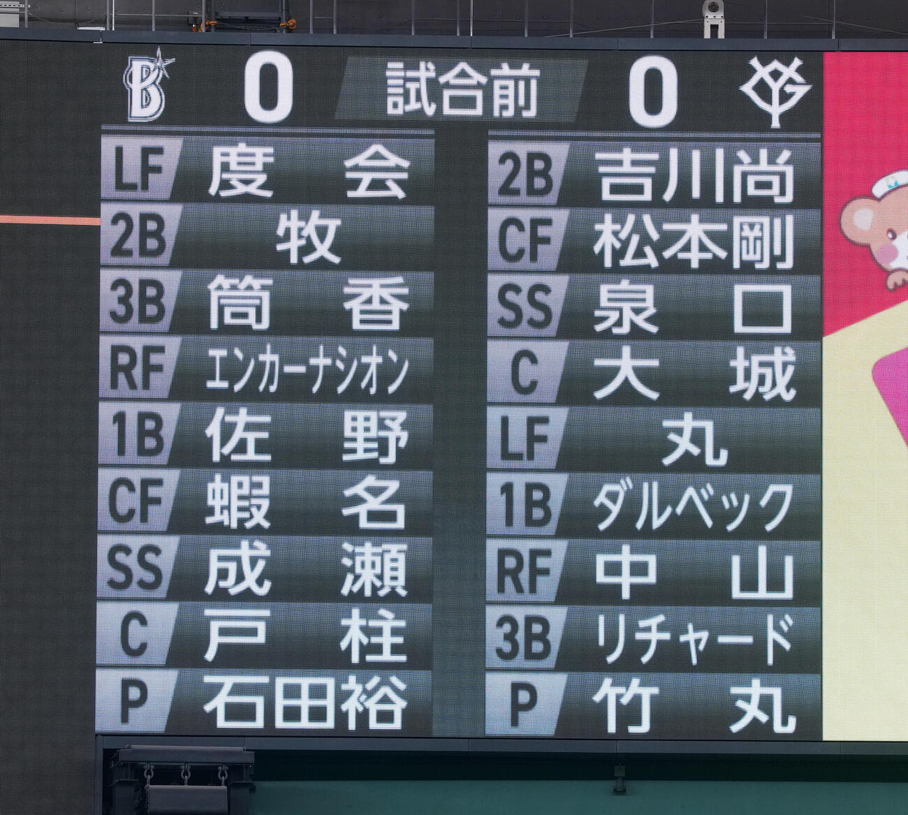巨人対DeNA　両チームスタメン（撮影・鈴木みどり）