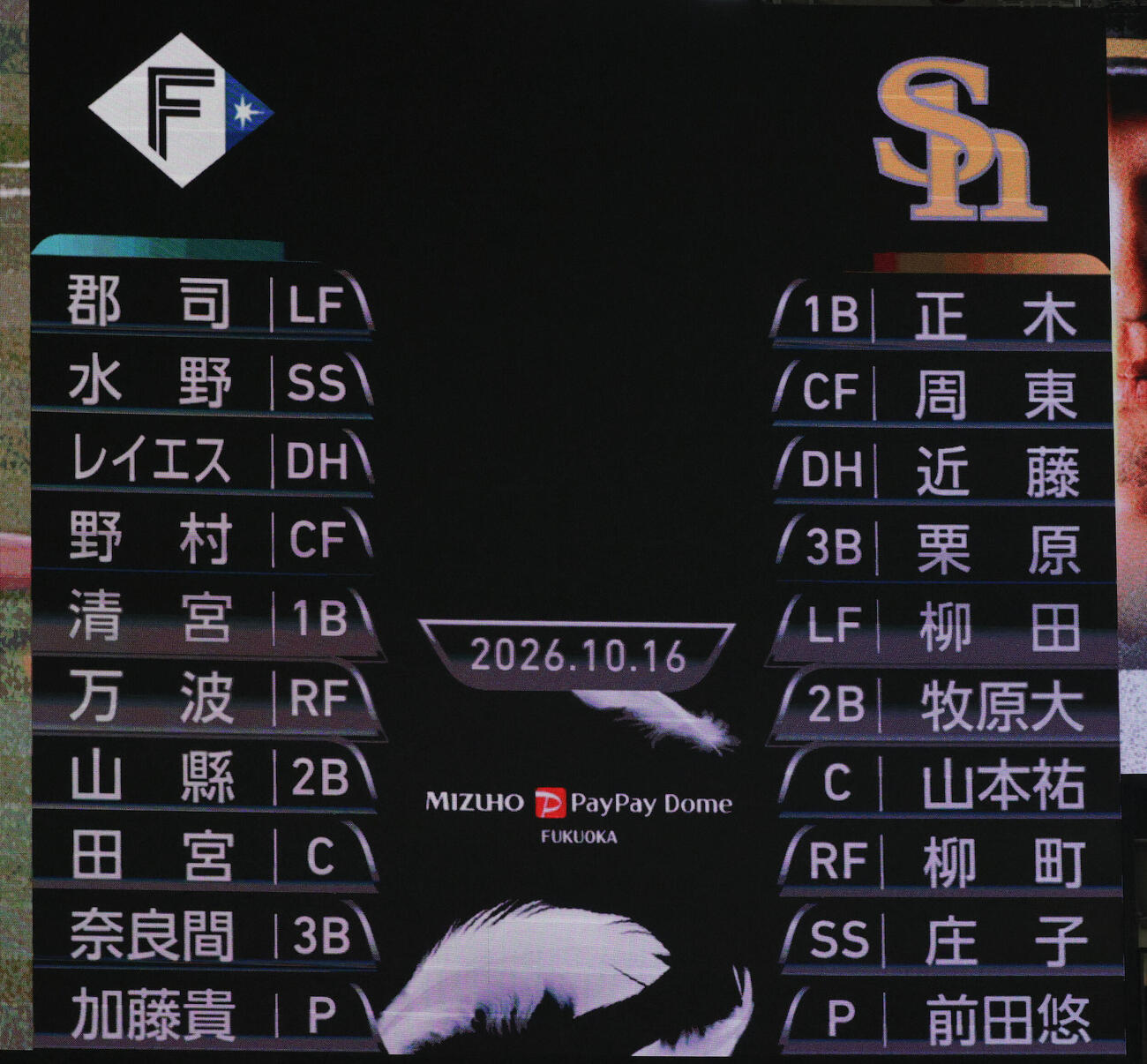 ソフトバンク対日本ハム　両軍スタメン（撮影・加藤孝規）