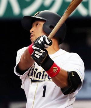 オリックス中島、現状維持3・5億 複数年の最終年 - 野球 : 日刊スポーツ