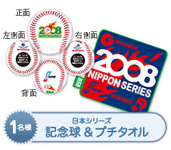 ボールとタオル（正解者の中から抽選で１名）