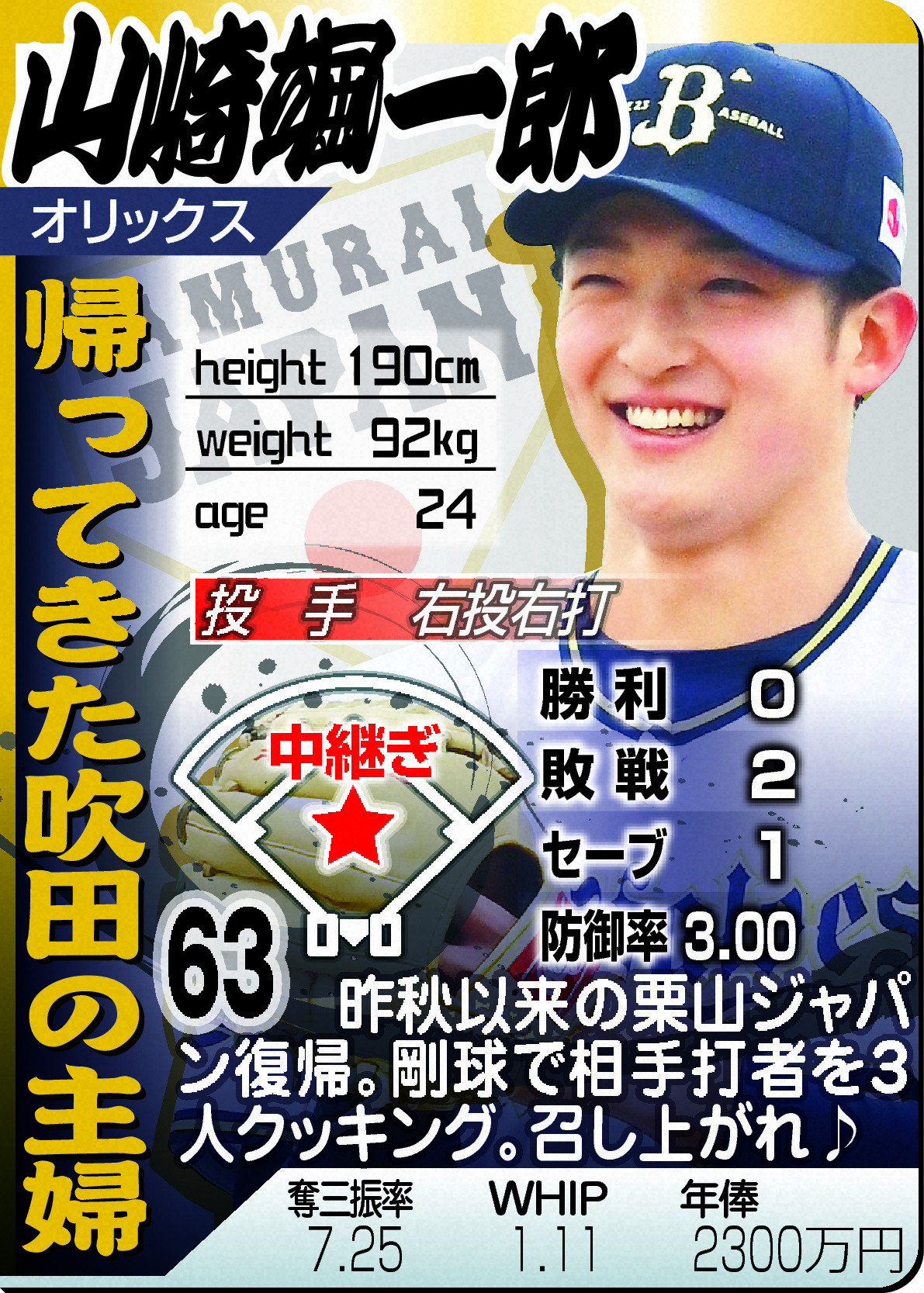 山崎颯一郎