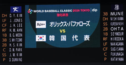 オリックス対韓国　両チームのスターティングメンバー（撮影・前田充）