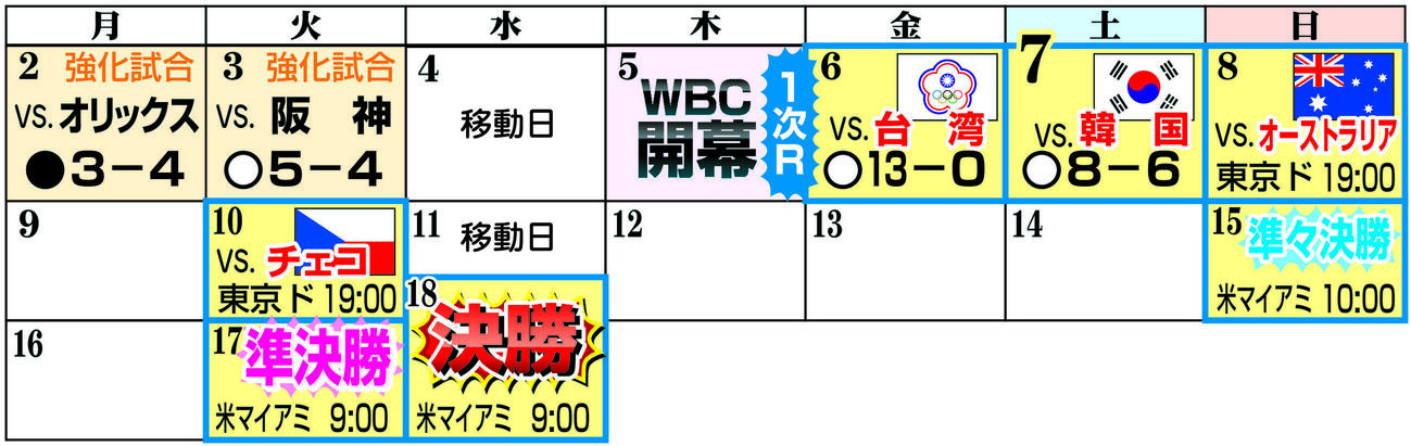 侍ジャパンの日程　※すべて日本時間