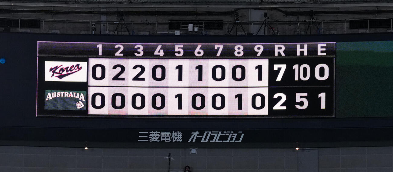 オーストラリア対韓国　試合のスコア（撮影・鈴木みどり）