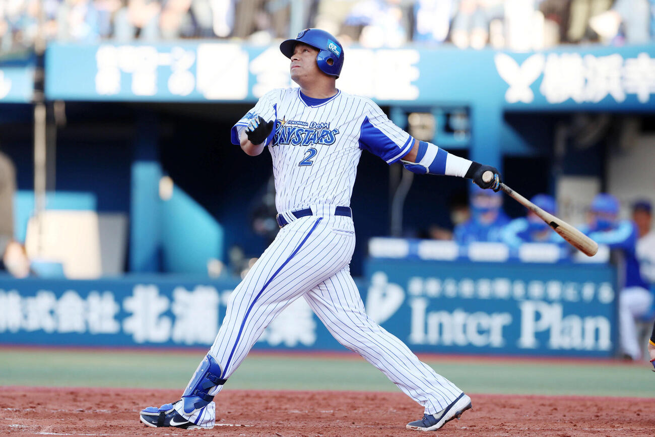 ホセ・ロペス（2020年撮影）
