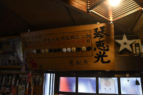 琴恵光の両親が営む宮崎・延岡市の「ちゃんこ松恵」では、本場所開催中になると、店内の星取表が関取の活躍を伝えている（撮影・平山連）