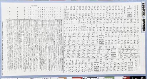 大相撲夏場所11日目の取組表＝2026年5月19日