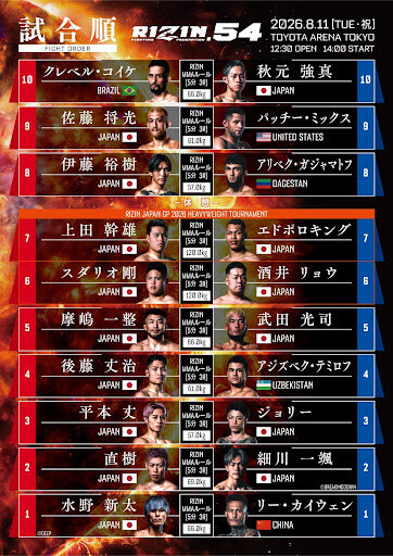 「RIZIN．54」の試合順が決定した