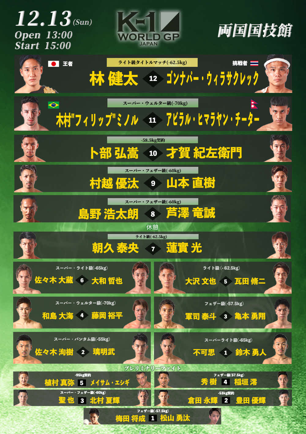 K－1両国大会試合順ビジュアル（C）K－1