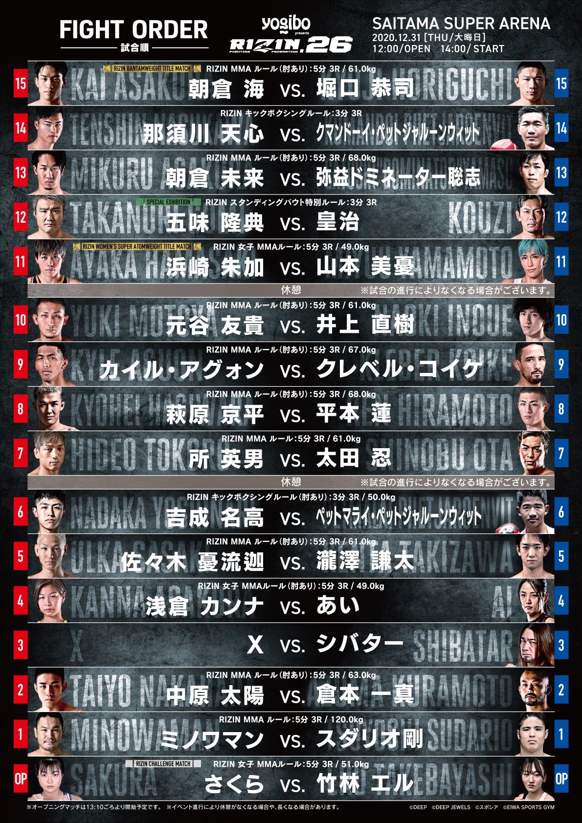 12月31日のRIZIN26大会の試合順