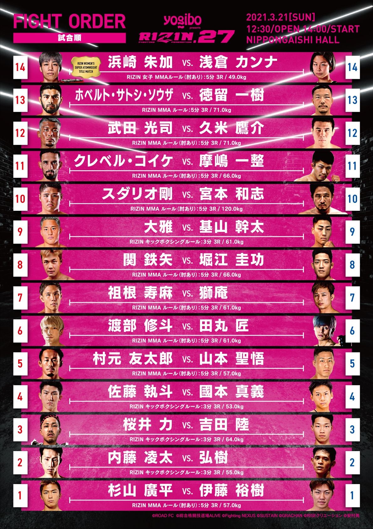 21日に愛知・日本ガイシホールで開催されるRIZIN27大会の試合順