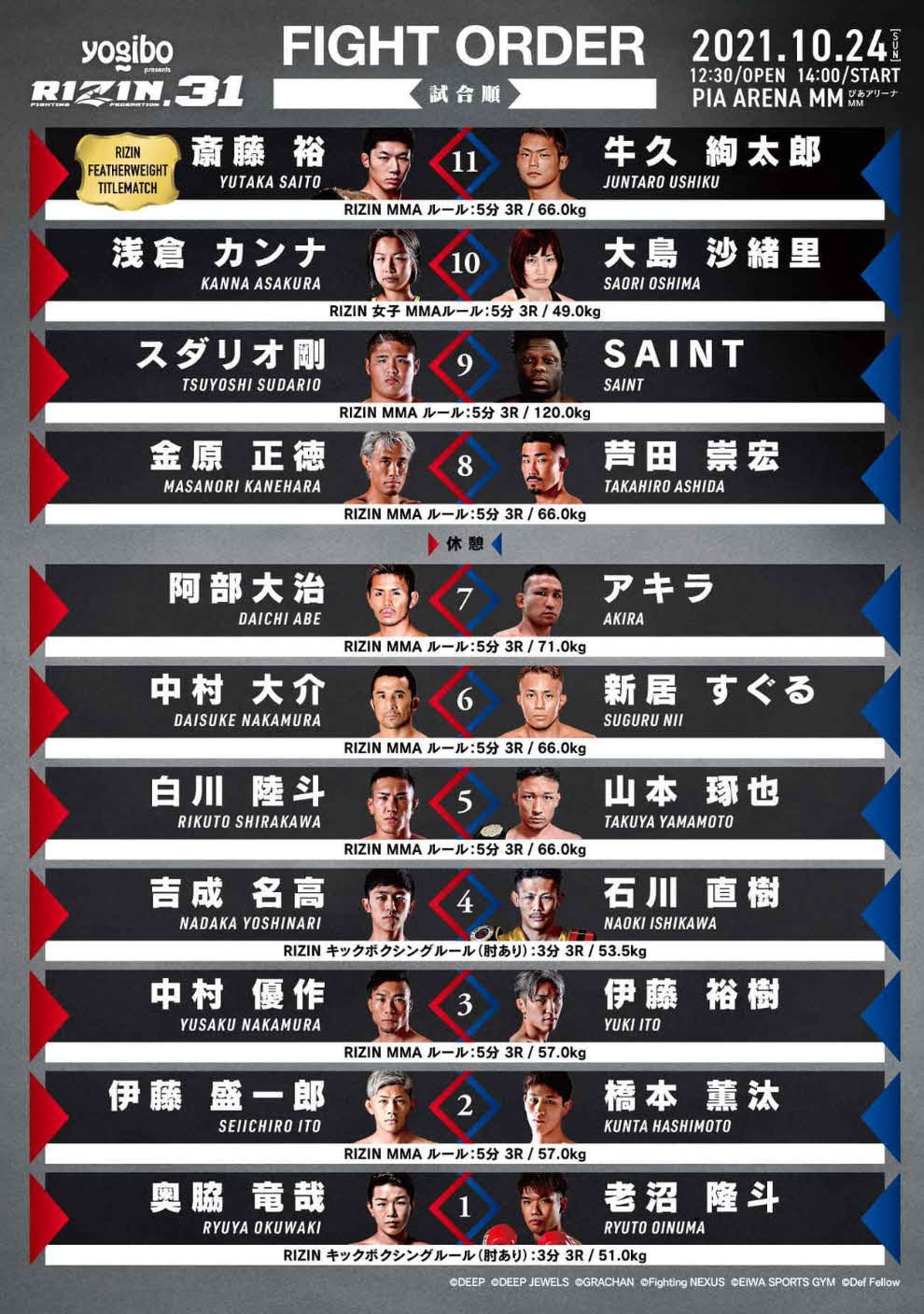 24日に行われるRIZIN31大会のカード表（RIZIN公式サイトより）