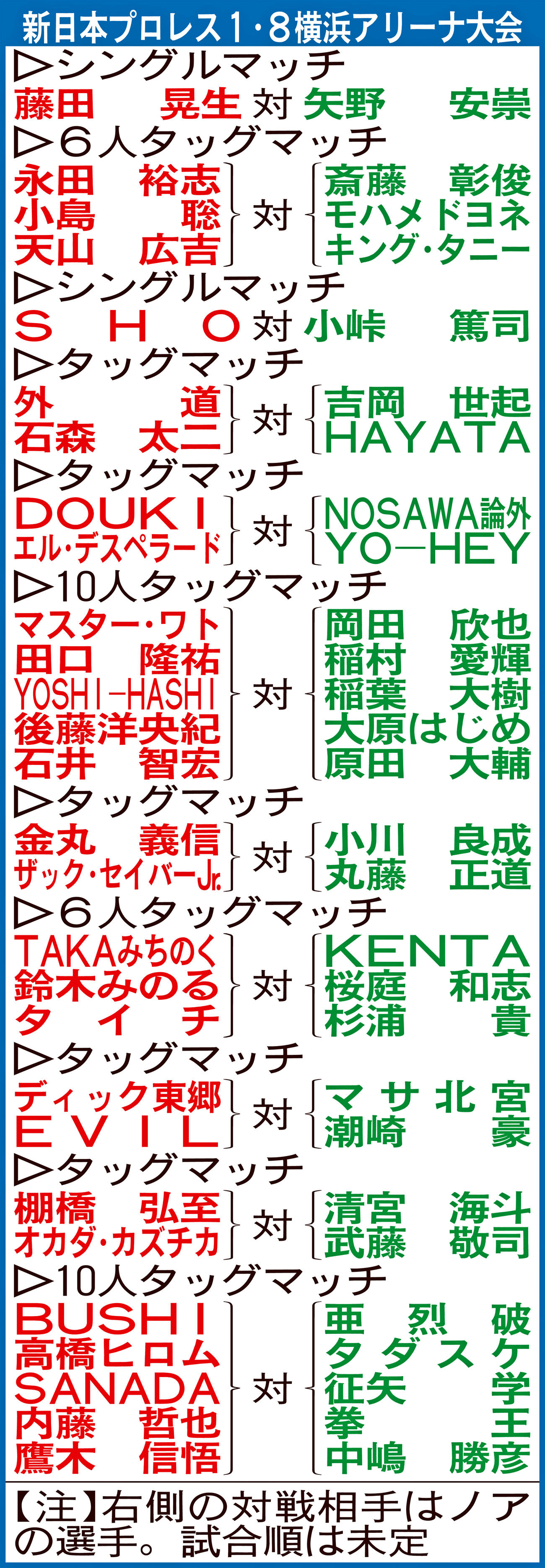 新日本プロレス1・8横浜アリーナ大会