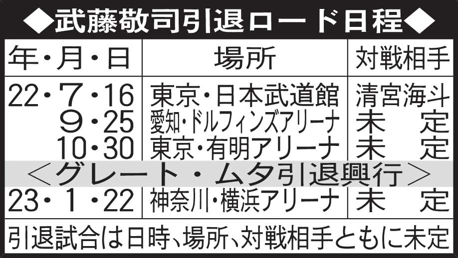 武藤敬司引退ロード日程