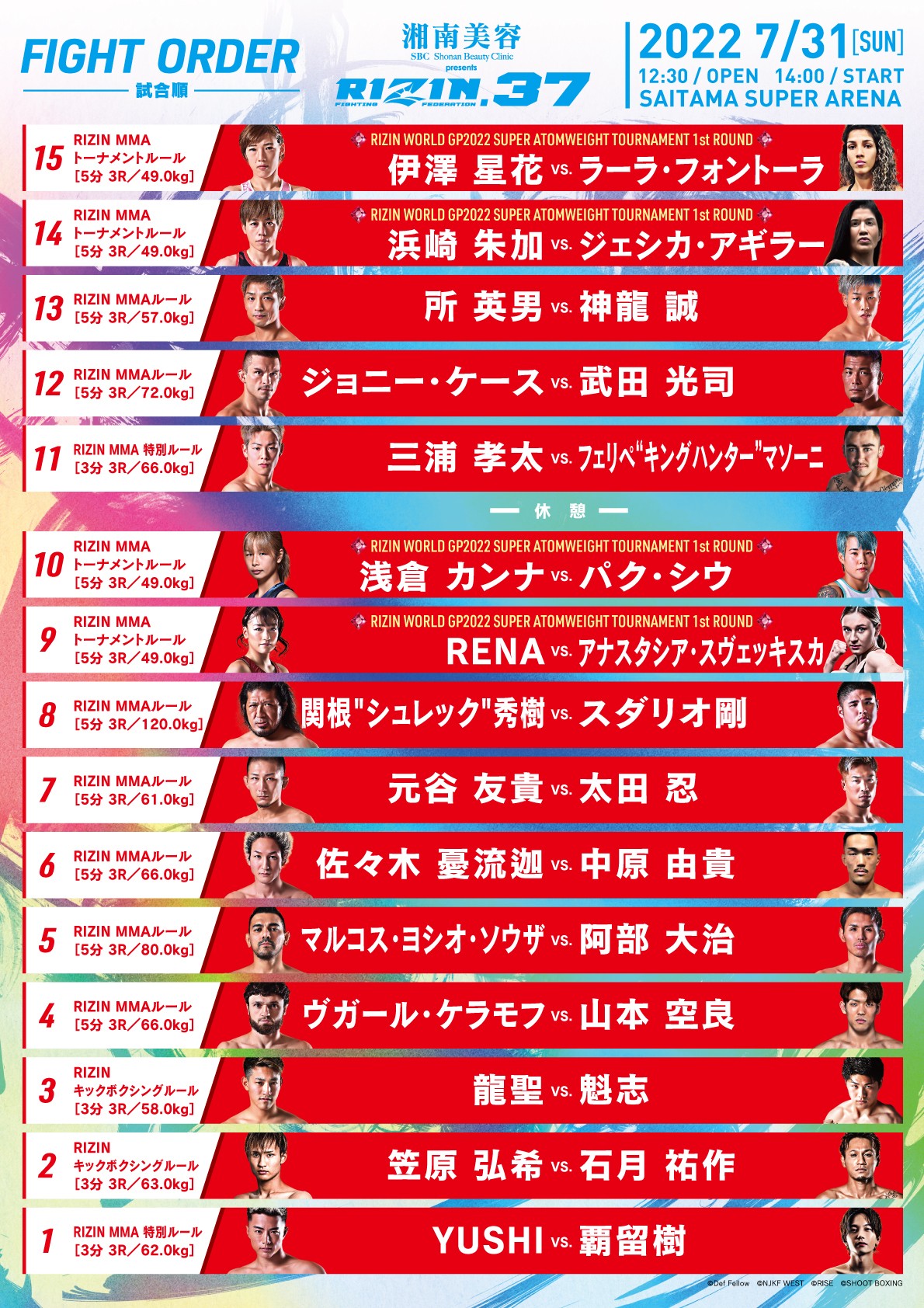 31日にさいたまスーパーアリーナで開催されるRIZIN37大会の試合順一覧