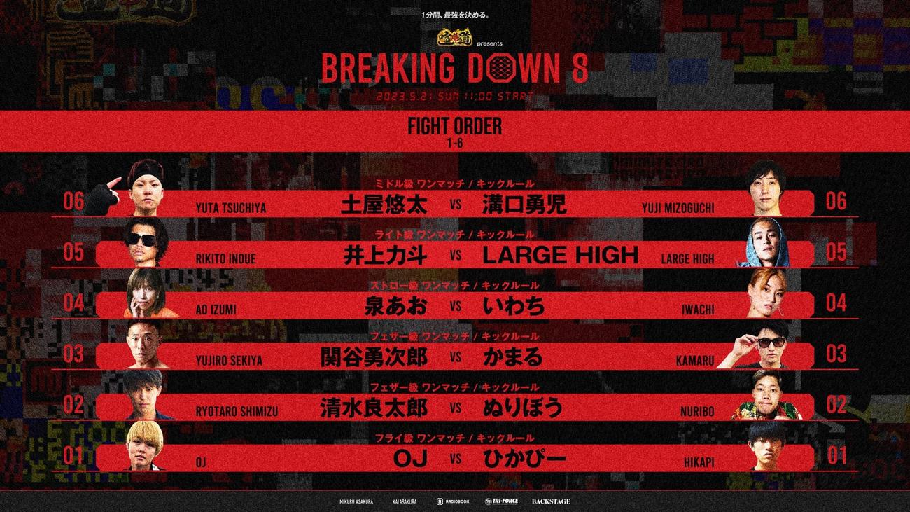 BreakingDown8の試合順1～6試合目（BreakingDownのTwitterから）