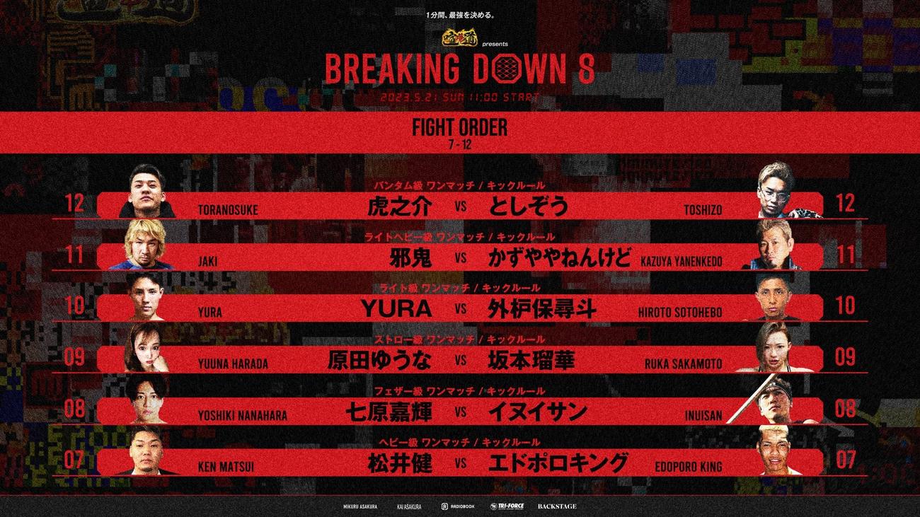 BreakingDown8の試合順7～12試合目（BreakingDownのTwitterから）