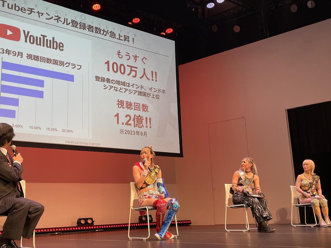 「新日本プロレス・STARDOM合同戦略発表会　2023」に出席した左から木谷高明オーナー、岩谷麻優、ジュリア、なつぽい