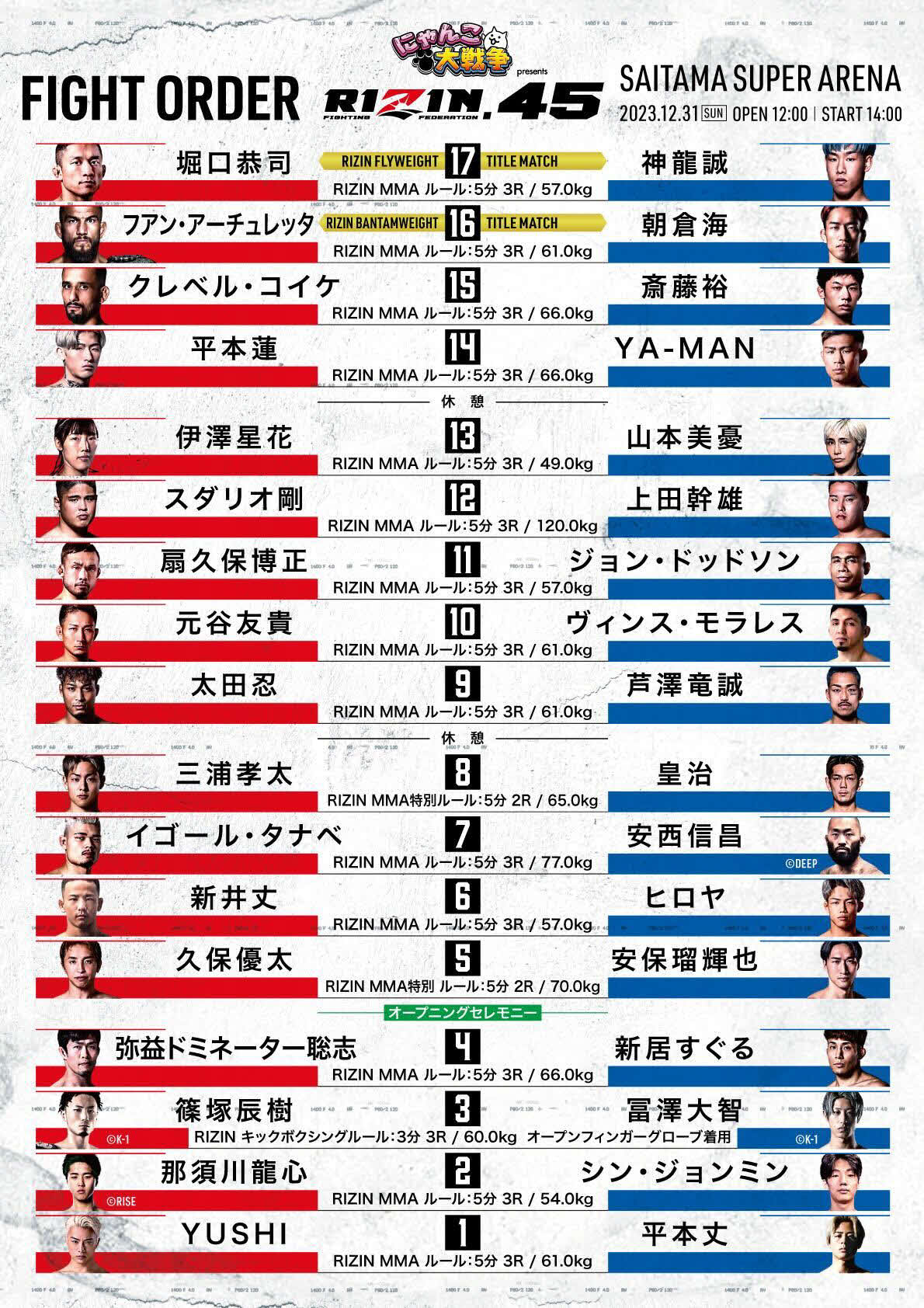 RIZIN45の試合順が決定した（画像提供ABEMA）