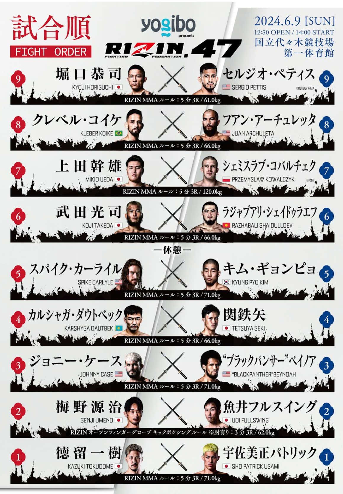 RIZIN47の試合順が発表された（C）RIZIN FF