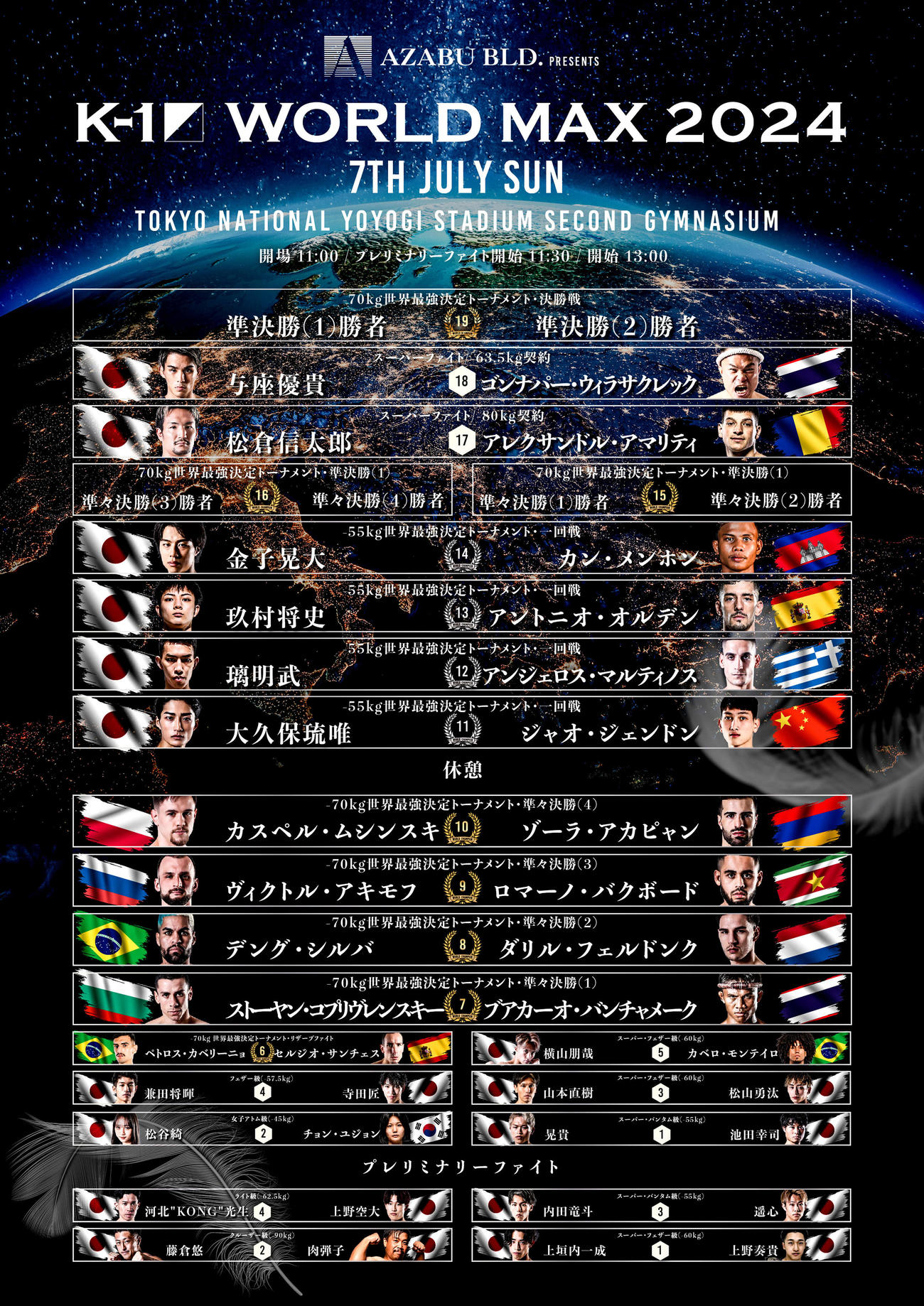 7・7「K－1ワールドMAX」の試合順が決定した　（C）K－1