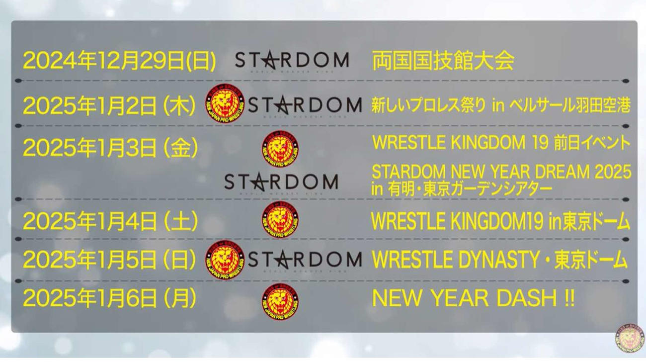 新日本プロレス棚橋弘至社長＆スターダム岡田太郎社長の合同会見で発表された年末年始のビッグマッチ日程