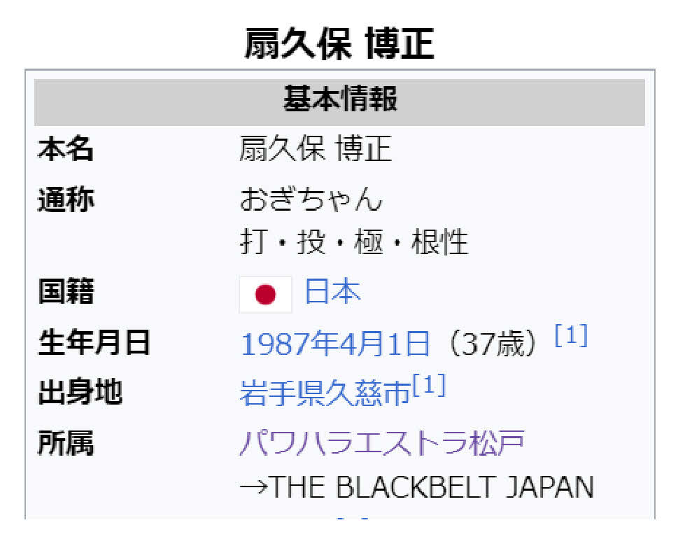 所属ジムが「パラエストラ」ではなく「パワハラエストラ」に書き換えられた扇久保のウィキペディア