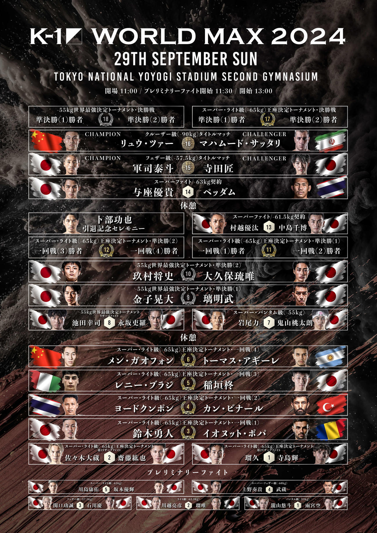 K－1は9・29大会の試合順を発表した　（C）K－1