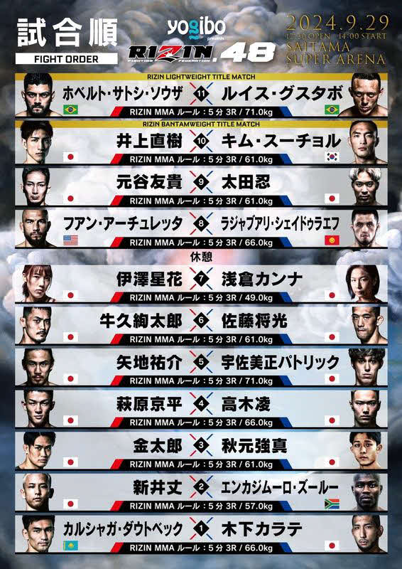 RIZIN48試合順　（C）RIZIN FF