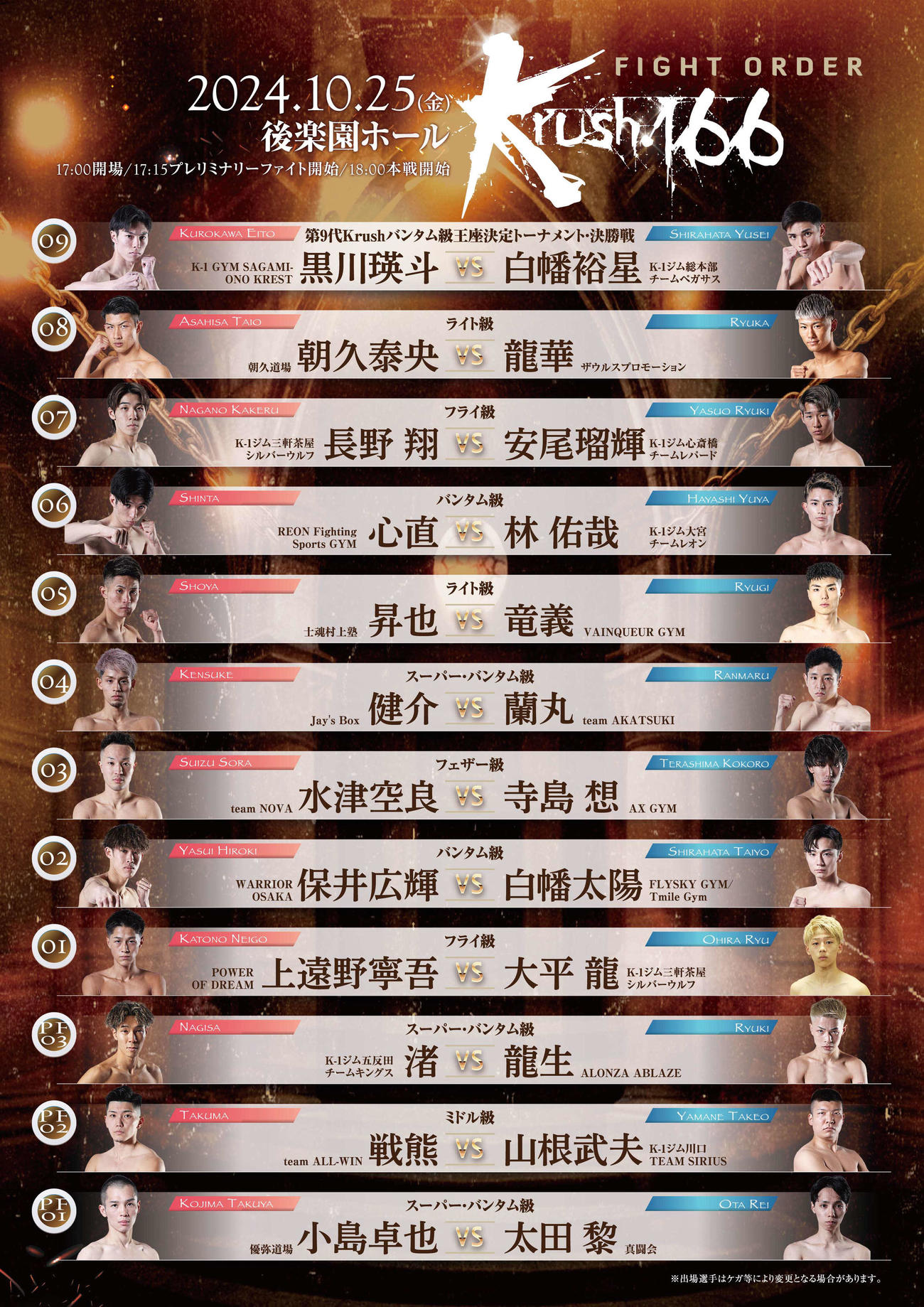 Krush166全試合順　（C）K－1
