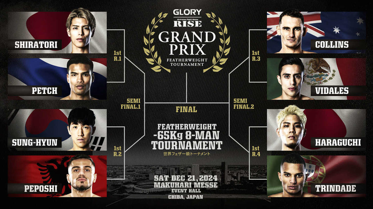 フェザー級GPの組み合わせ　（C）RISE