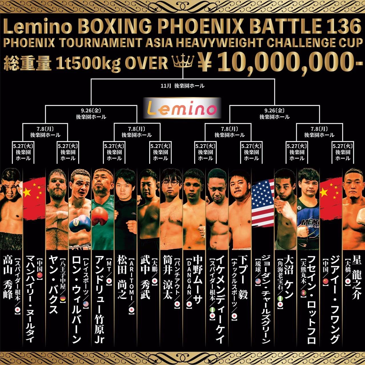5月27日開幕のフェニックストーナメント／アジアヘビー級チャレンジカップ。優勝賞金は1000万円（大橋ジム提供）
