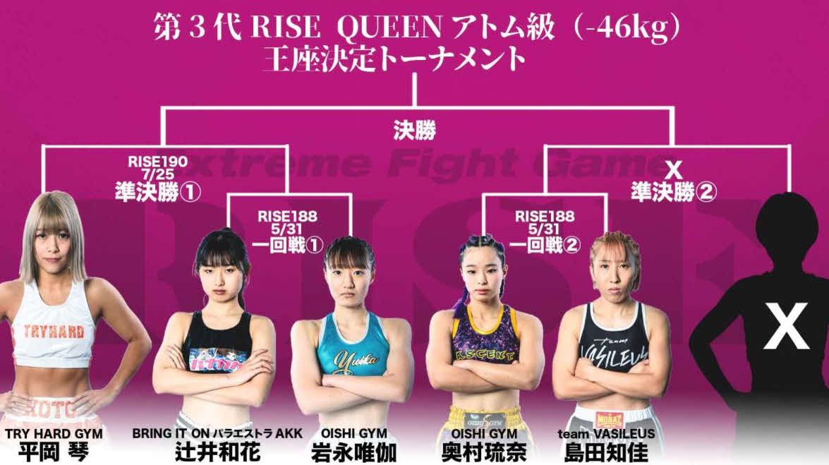 RISE QUEENアトム級王座決定トーナメント組み合わせ（C）RISE