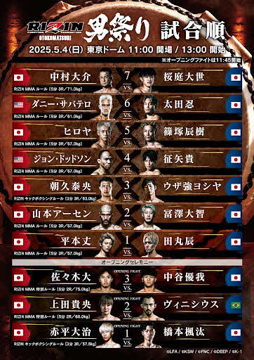 RIZIN男祭りの試合順が発表された（C）RIZIN FF