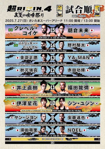 RIZIN】「超4」試合順メインは未来VSクレベル、セミはパトリッキーVS
